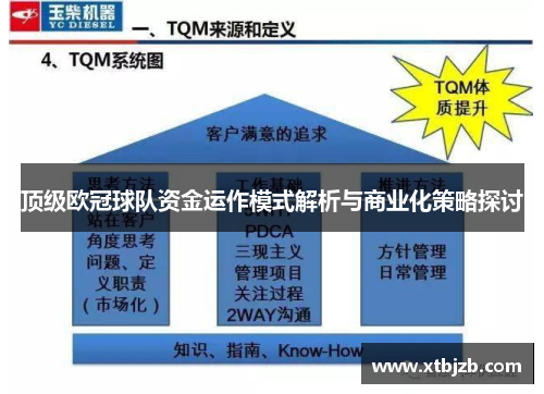 顶级欧冠球队资金运作模式解析与商业化策略探讨