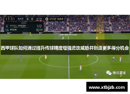 西甲球队如何通过提升传球精度增强进攻威胁并创造更多得分机会