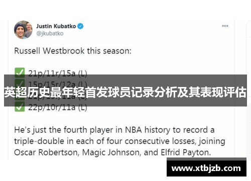 英超历史最年轻首发球员记录分析及其表现评估
