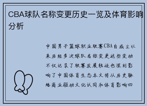 CBA球队名称变更历史一览及体育影响分析